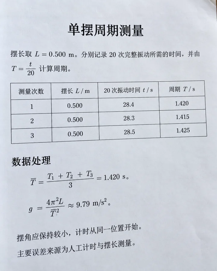 Pendulum lab report